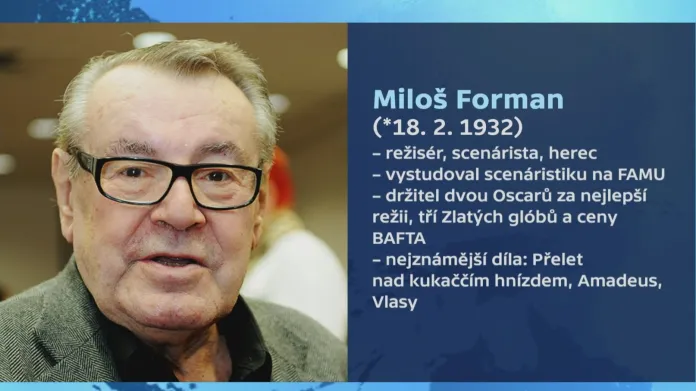 Ponrepo slaví narozeniny Miloše Formana