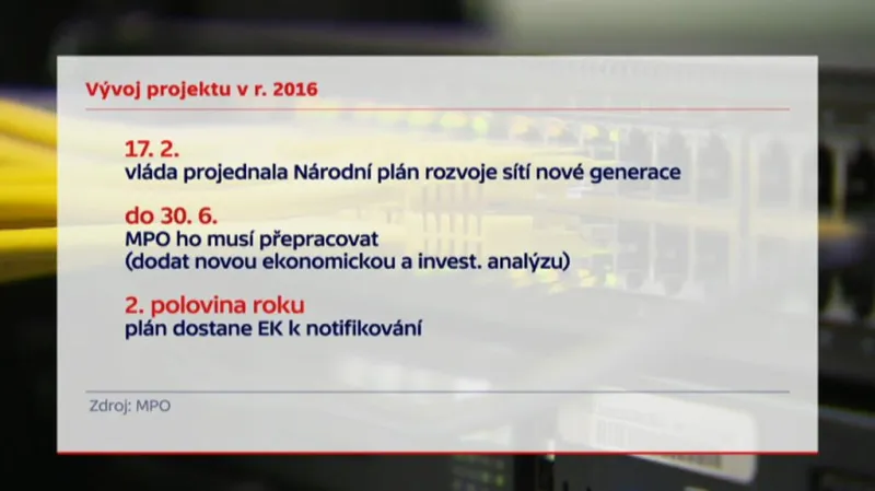 Projekt vysokorychlostního internetu