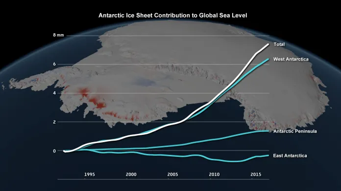 Vliv různých částí Antarktidy na zvyšování hladiny oceánů