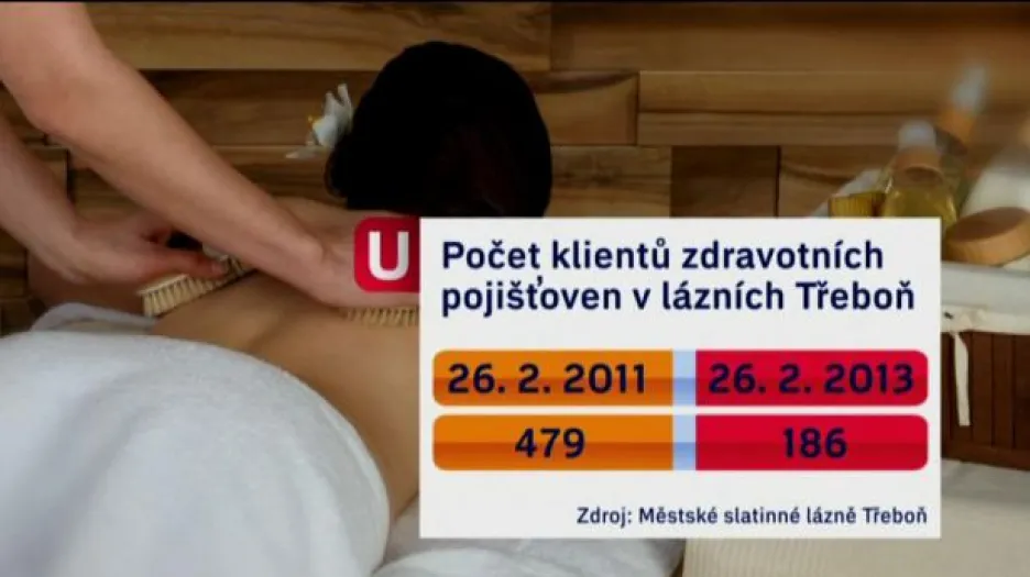Reportáž Aleše Hazuky