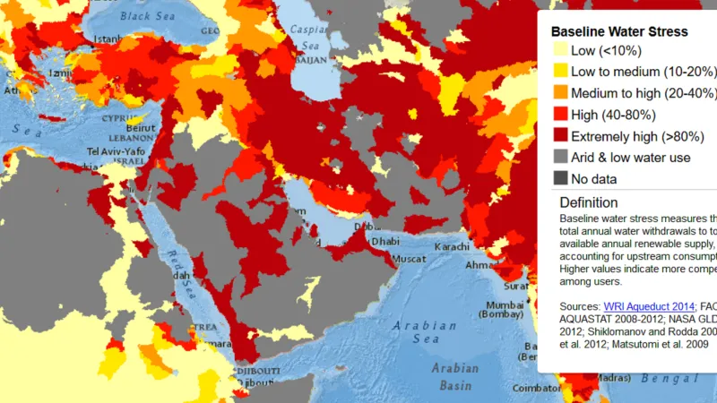 Podíl vody využívané lidmi