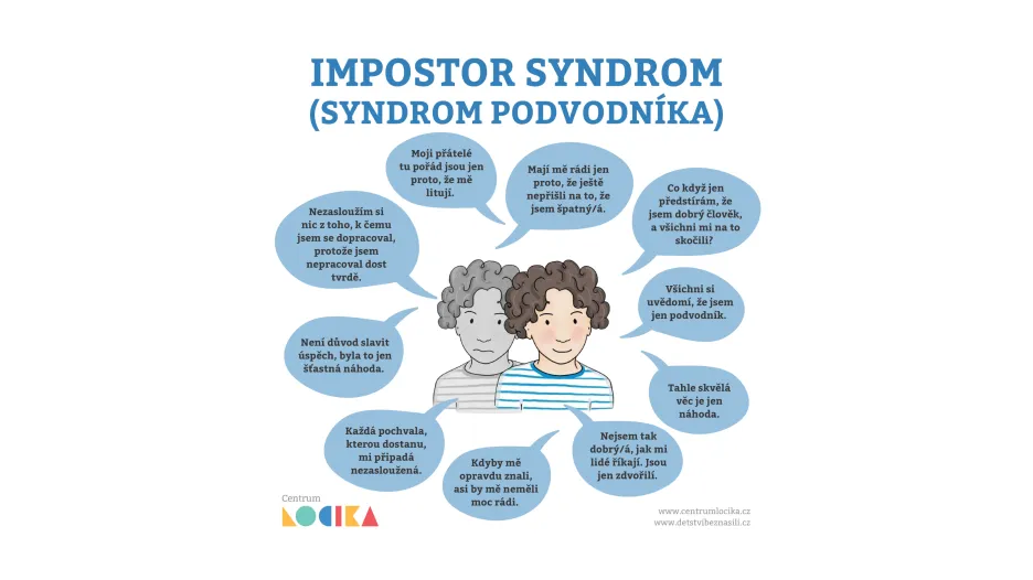 Syndrom podvodníka