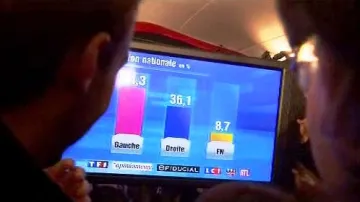 Francouzské regionální volby