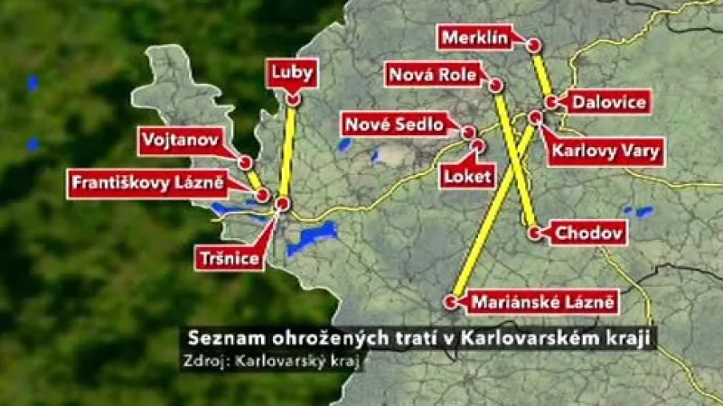 Seznam ohrožených tratí