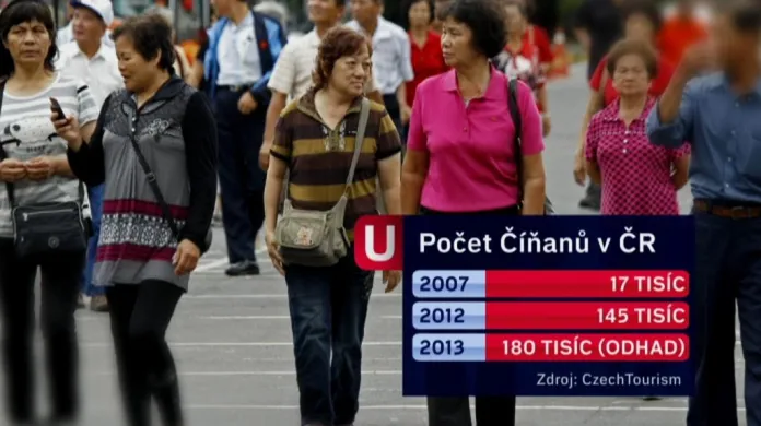 Čínští turisté v Česku