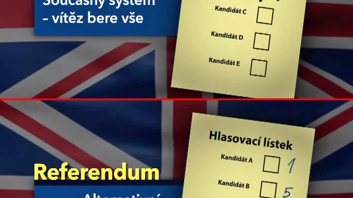 Britské referendum