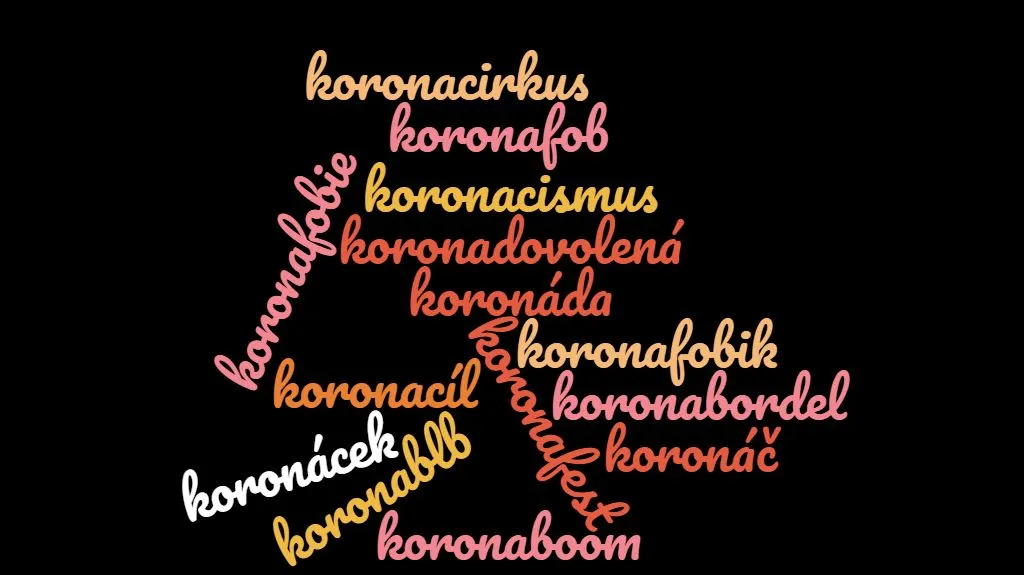 Nová slova v češtině