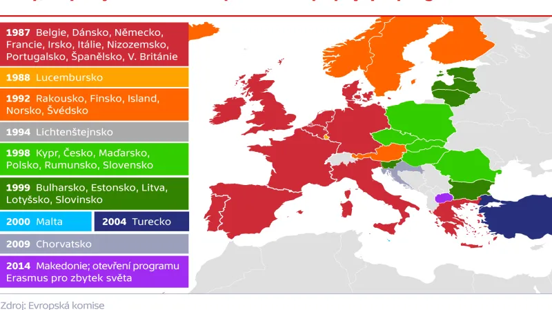 Roky, kdy se jednotlivé evropské země připojily k programu Erasmus