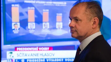 Andrej Kiska sleduje volební výsledky po prvním kole prezidentských voleb