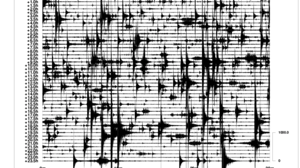 Záznam seismické aktivity na měřicí stanici Chlum Svaté Maří