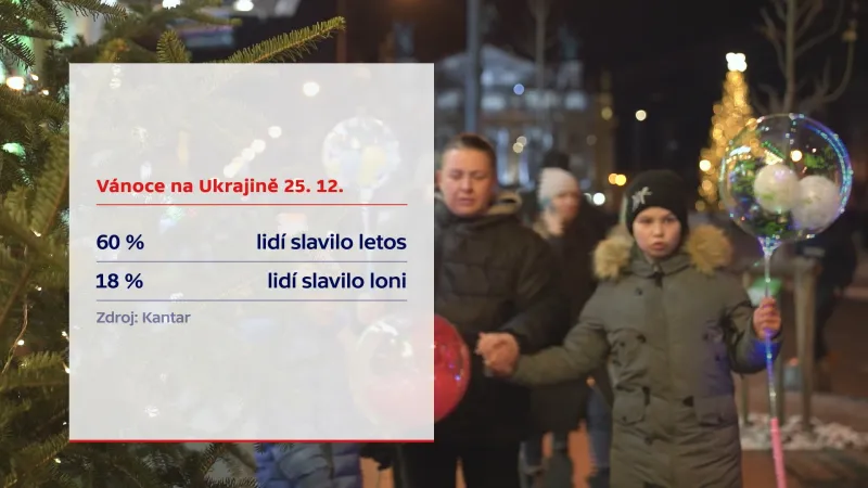 Vánoce na Ukrajině 25. prosince