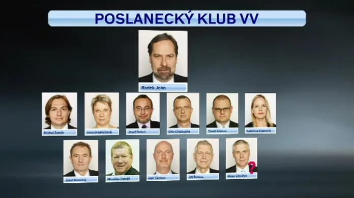 Poslanecký klub VV