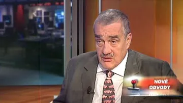 Karel Schwarzenberg