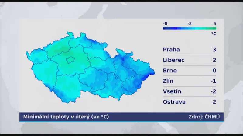 Teploty v úterý 28. 11. 2017