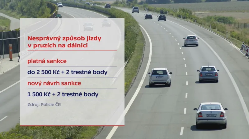 Pokuta za jízdu v levém pruhu by se mohla zvýšit