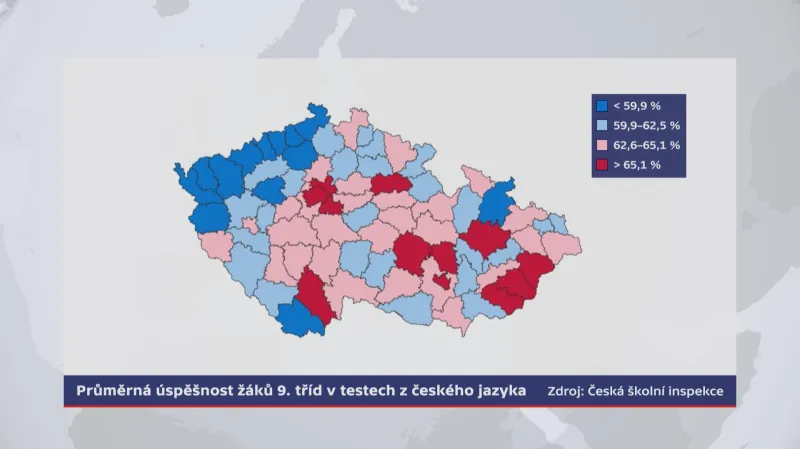 Průměrná úspěšnost žáků 9. tříd v testech z českého jazyka