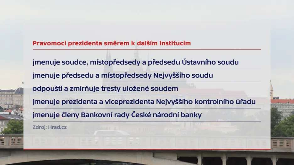 Prezidentské pravomoci