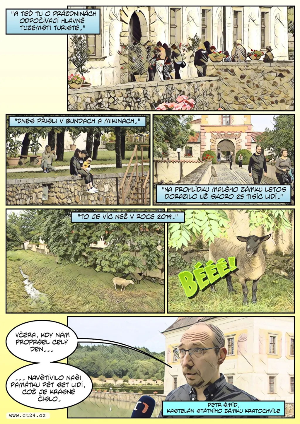 Návštěvnost českých památek