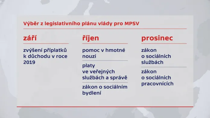 Plány vlády pro MPSV