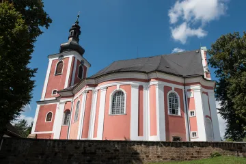 Příjmy katolické církve meziročně klesly, hospodařila ale se ziskem. Pomohly dřívější investice