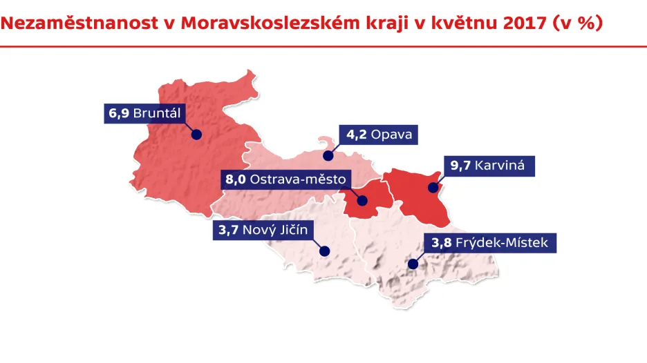 Nezaměstnanost v Moravskoslezském kraji