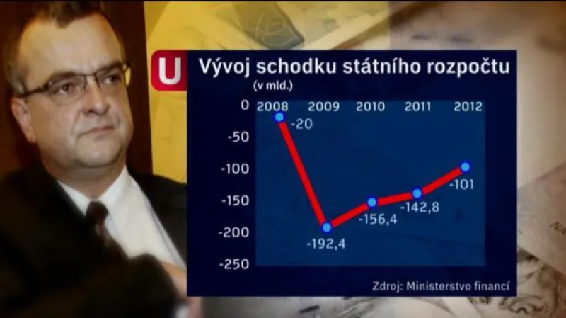 Reportáž Petra Vaška a Jitky Szászové