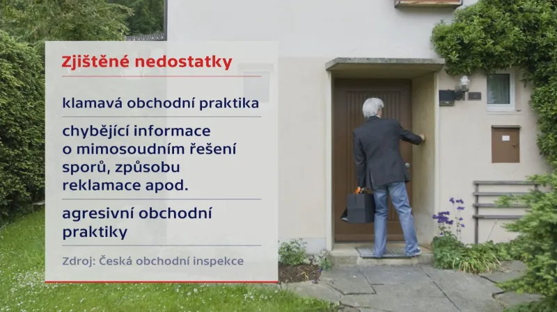 Zjištěné nedostatky kontrolami ČOI