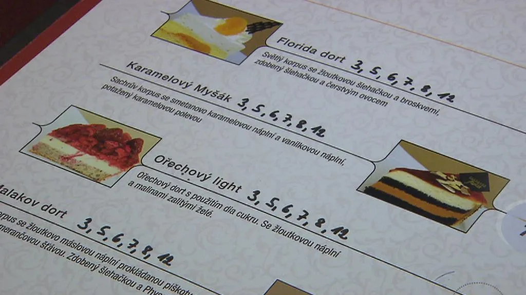 Uvádění alergenů v jídelních lístcích