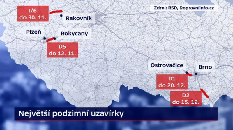 Největší podzimní uzavírky