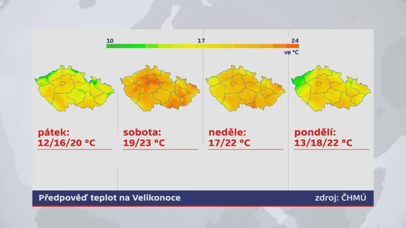 Předpověď teplot na Velikonoce