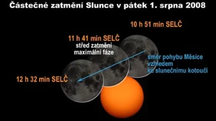 Částečné zatmění Slunce v pátek 1. srpna 2008