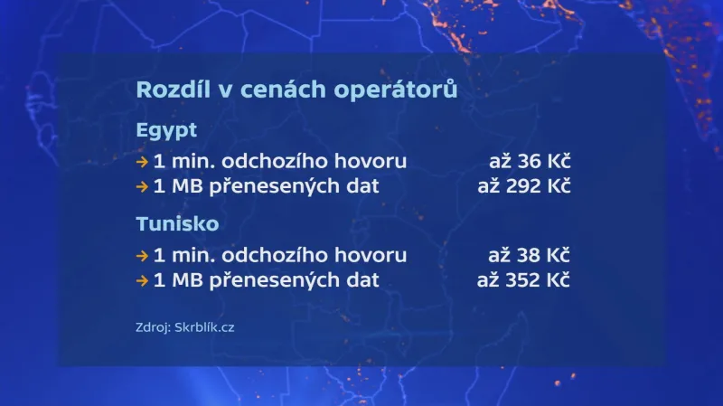 Rozdíly v cenách operátorů