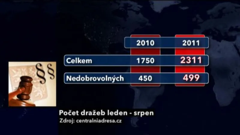 Reportáž Hany Vorlíčkové a Barbory Jelínkové