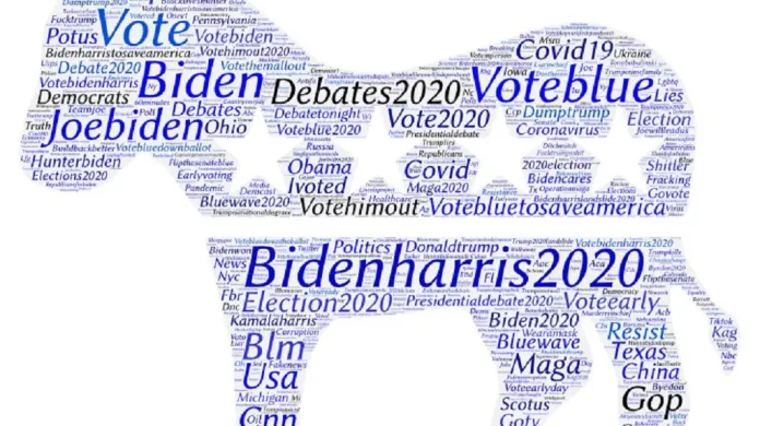 Hashtagy související s oběma kandidáty vizualizované jako symboly republikánské a demokratické strany