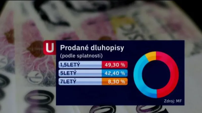 Reportáž Hany Vorlíčkové a Romana Gazdíka