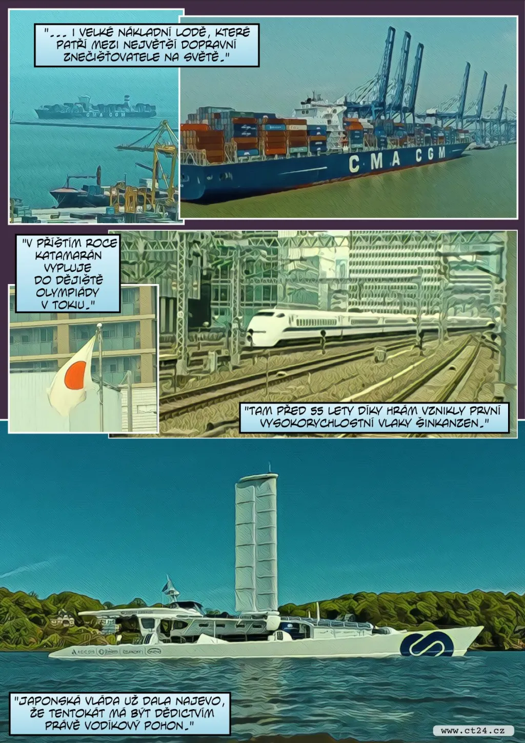 Vodík jako palivo budoucnosti