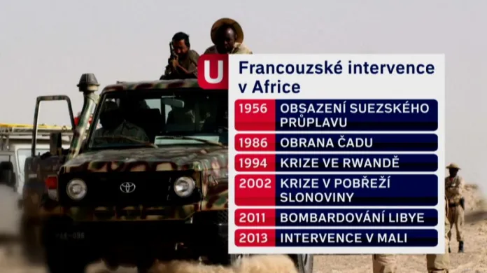 Francouzské intervence v Africe