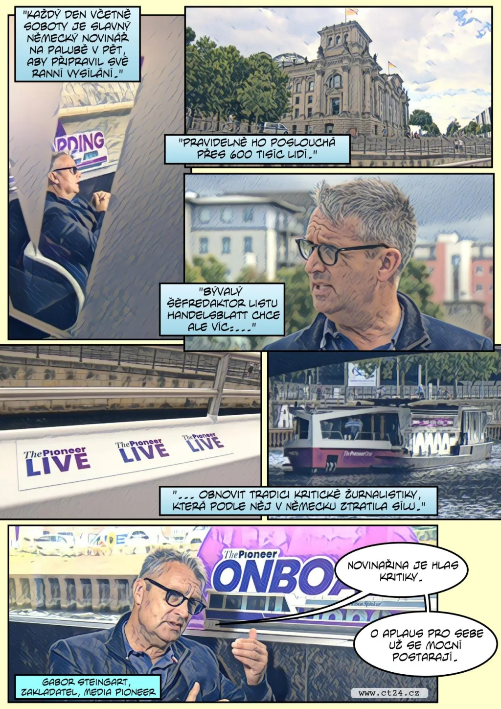 Redakce na palubě lodi, která křižuje Berlínem