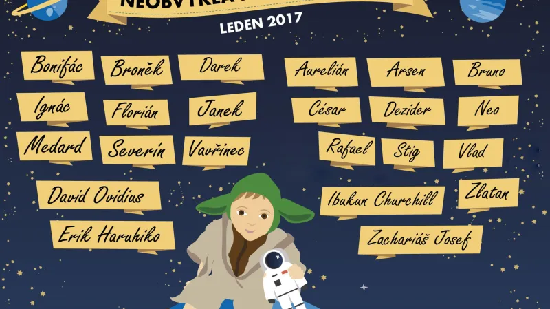 Neobvyklá jména chlapců