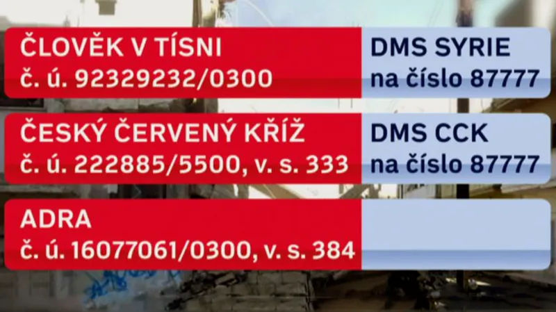DMS pro Sýrii