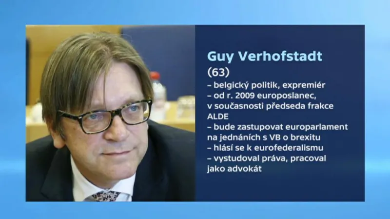 Vizitka: Guy Verhofstadt