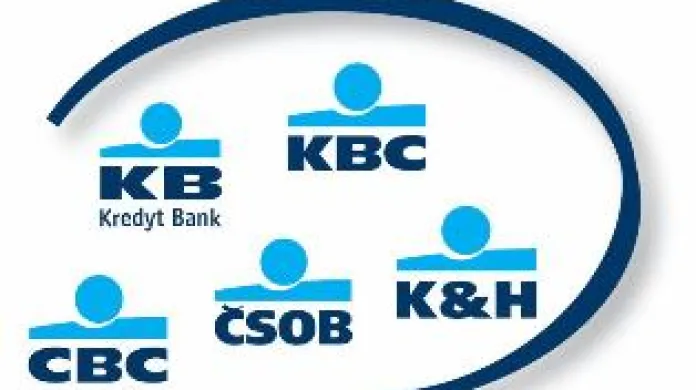 Bankovní skupina KBC