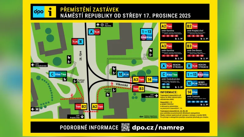 Přemístění zastávek na náměstí Republiky v Ostravě od 17. 12. 2025