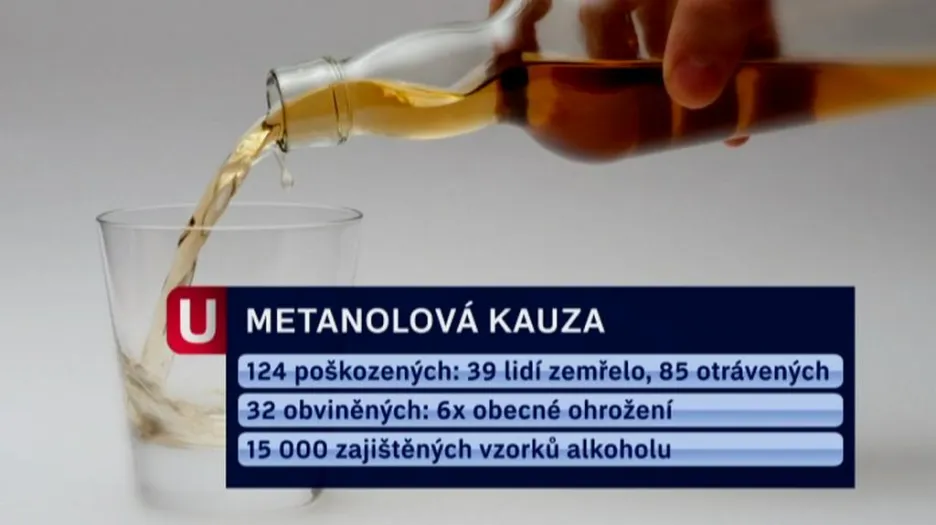 Metanolová kauza