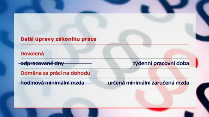 Zákoník práce