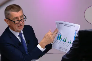 Babiš hájí Ťoka: Na D1 k chybě došlo, ale ministr má výsledky. Jen je neumí prodat