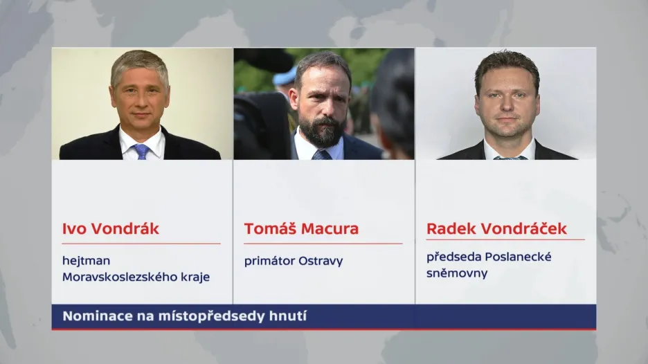 Nominace na místopředsedu hnutí ANO