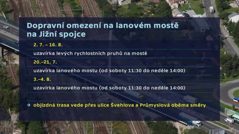 Plán omezení na Jižní spojce