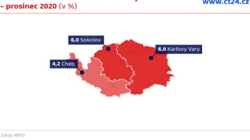 Nezaměstnanost v Karlovarském kraji – prosinec 2020 (v %)