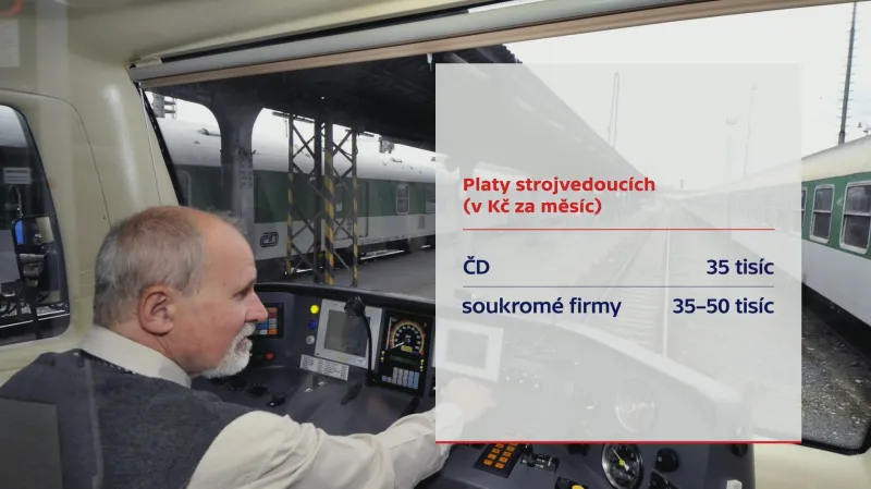 Plat strojvedoucích